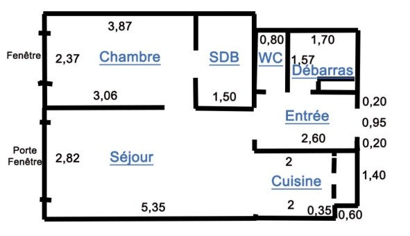 Logement tudiant T2 à Rouen (76100)