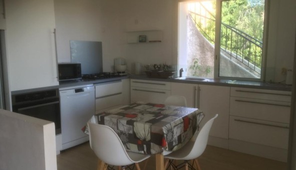 Logement tudiant T2 à Saint Raphal (83700)
