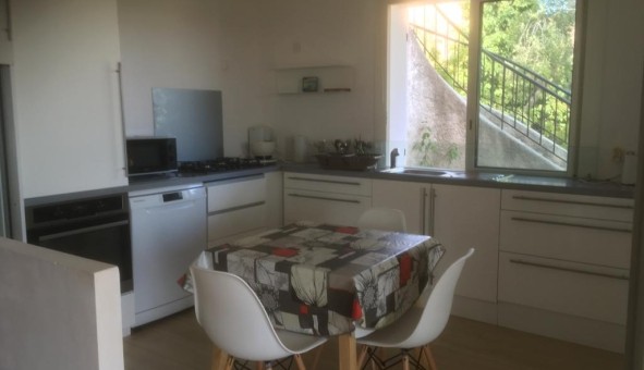 Logement tudiant T2 à Saint Raphal (83700)