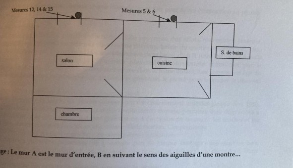 Logement �tudiant Location T2 Vide S�te (34200)