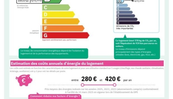 Logement �tudiant T2 &agrave; Versailles (78000)