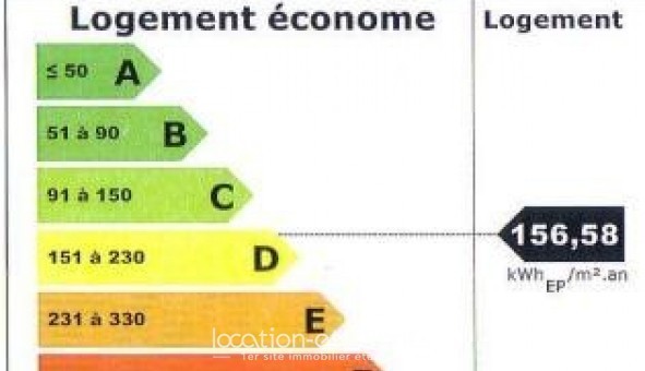 Logement tudiant T2 à Villejuif (94800)