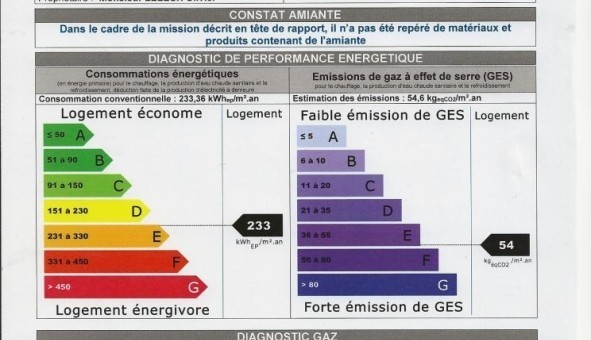 Logement tudiant T3 à Amiens (80090)