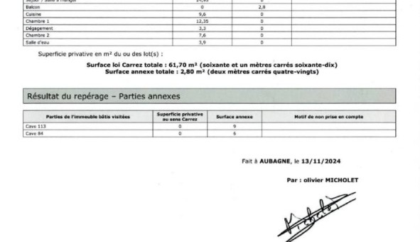 Logement tudiant T3 à Aubagne (13400)