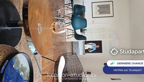 Logement �tudiant T3 &agrave; Biarritz (64200)