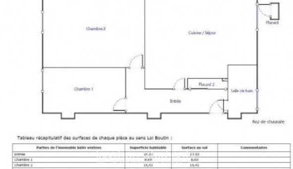 Logement tudiant T3 à Bourgoin Jallieu (38300)