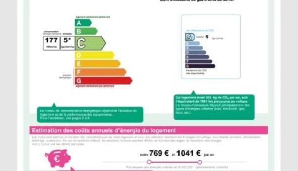 Logement tudiant T3 à Bragassargues (30260)