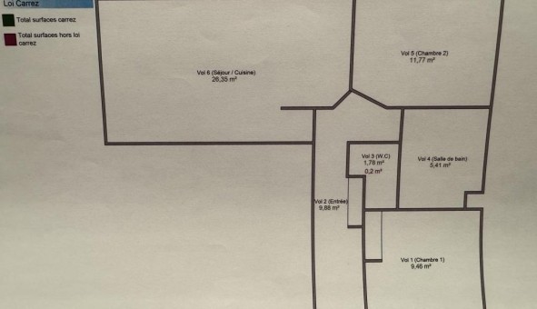 Logement tudiant T3 à Combrit (29120)