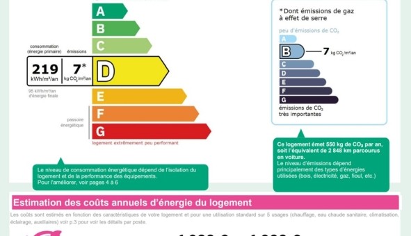 Logement �tudiant T3 &agrave; Druillat (01160)