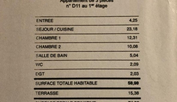 Logement tudiant T3 à Le Pradet (83220)