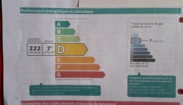 Logement tudiant T3 à Mjannes ls Als (30340)