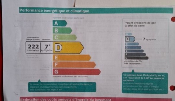 Logement �tudiant T3 &agrave; M�jannes l�s Al�s (30340)