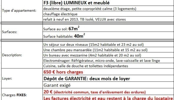 Logement tudiant T3 à Reims (51100)