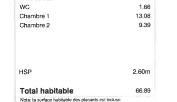 Logement tudiant T3 à Toulouse (31500)