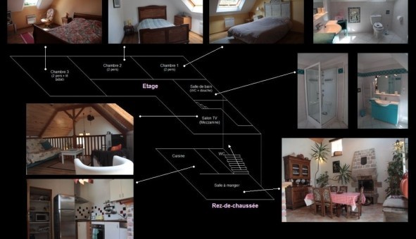 Logement �tudiant T4 &agrave; Bulat Pestivien (22160)