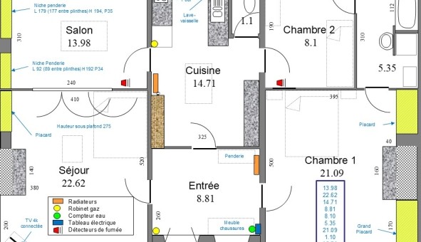 Logement tudiant Location T4 Vide Cellule (63200)