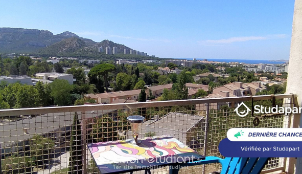 Logement �tudiant Location T4 Meubl&eacute; Marseille 09�me arrondissement (13009)