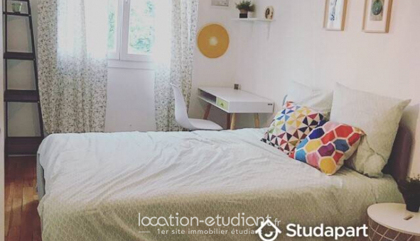 Logement étudiant Location T4 Meublé Saint Denis (11310)