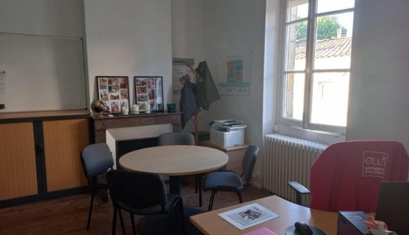 Logement �tudiant  &agrave; Cissac M�doc (33250)