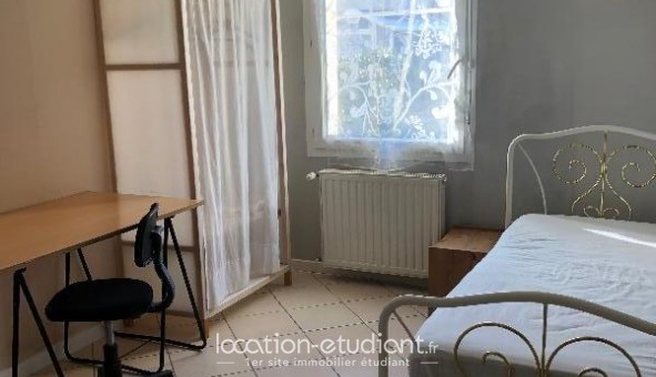 Logement tudiant Chambre à Gradignan (33170)