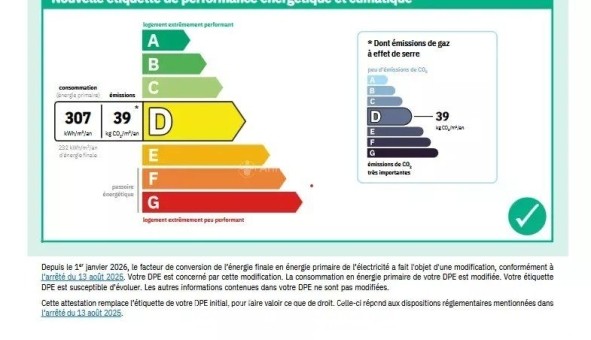 Logement �tudiant Studio &agrave; Asni�res sur Seine (92600)