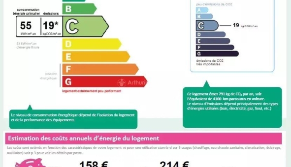 Logement �tudiant T2 &agrave; Asni�res sur Seine (92600)