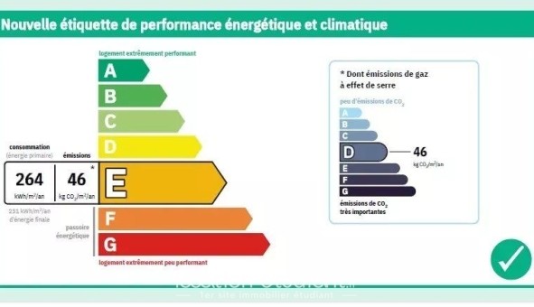 Logement �tudiant T2 &agrave; Asni�res sur Seine (92600)