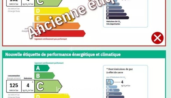Logement �tudiant T3 &agrave; Asni�res sur Seine (92600)