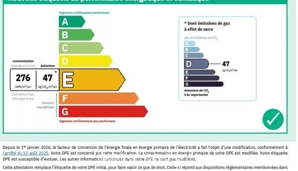 Logement �tudiant T2 &agrave; Asni�res sur Seine (92600)
