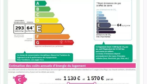 Logement �tudiant T2 &agrave; Paris 15�me arrondissement (75015)