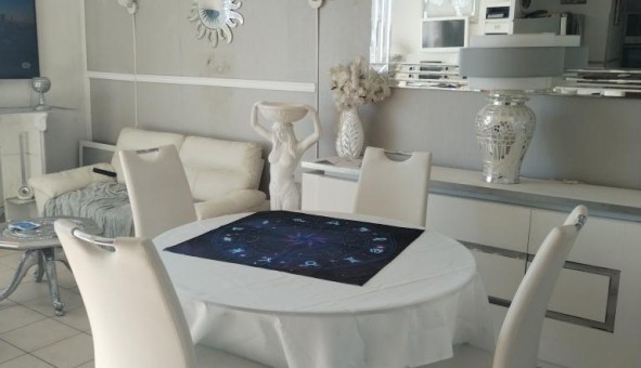 Logement étudiant Colocation à Cannes (06400)