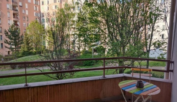 Logement tudiant Colocation à Champs sur Marne (77420)