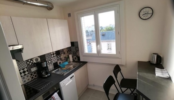 Logement tudiant Colocation à Limoges (87280)