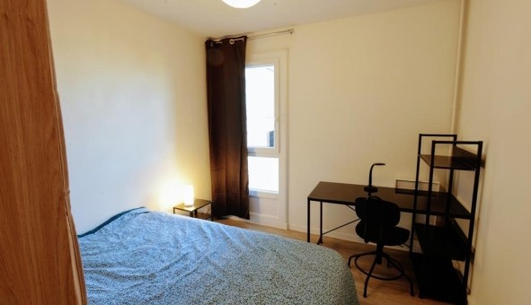 Logement étudiant Colocation à Limoges (87280)