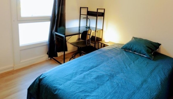 Logement étudiant Colocation à Limoges (87280)