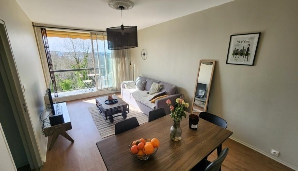 Logement tudiant Colocation à Limoges (87280)