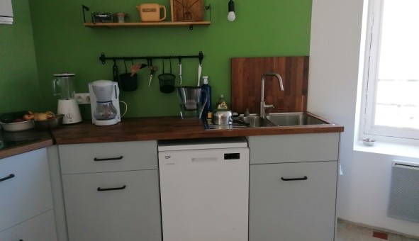 Logement tudiant Colocation à Lyon 8me arrondissement (69008)