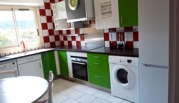 Logement tudiant Colocation à Mrignac (33700)