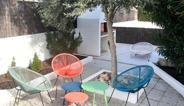 Logement tudiant Colocation à Perpignan (66100)