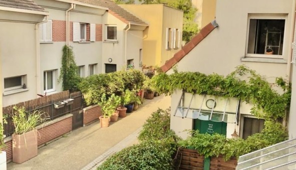 Logement tudiant Colocation à Saint Ouen (93400)