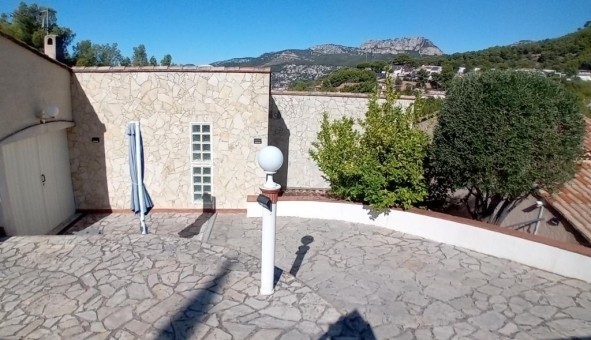 Logement tudiant Colocation à Toulon (83200)