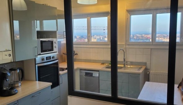 Logement tudiant Colocation à Toulouse (31500)