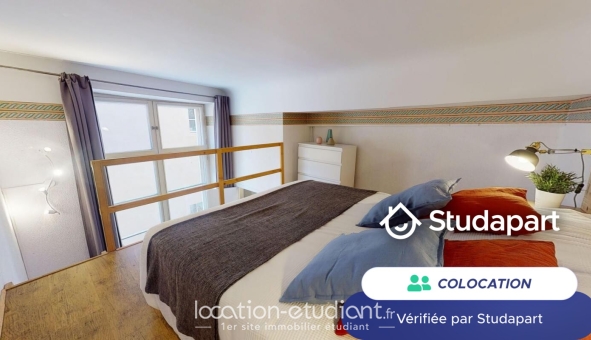 Colocation étudiante Colocation à Toulouse (31500)