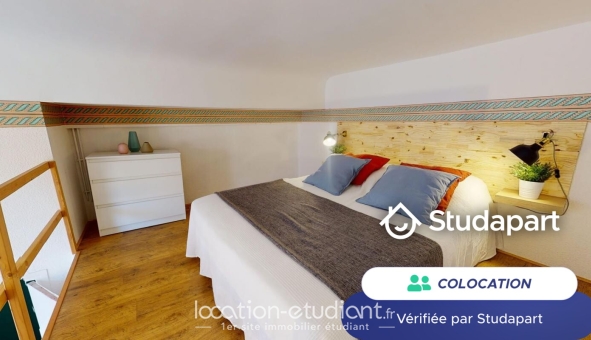 Colocation étudiante Colocation à Toulouse (31500)