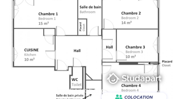 Colocation tudiante Duplex à Lyon 3me arrondissement (69003)