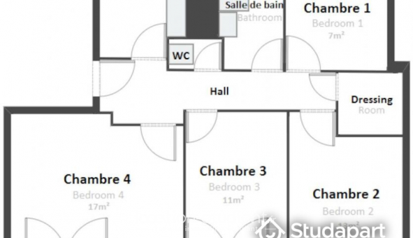 Colocation étudiante Duplex à Montpellier (34080)
