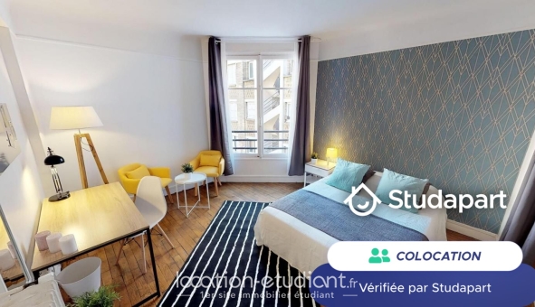 Colocation tudiante Duplex à Paris 07me arrondissement (75007)