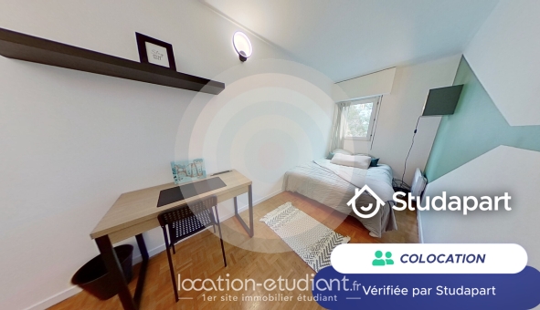 Colocation tudiante Duplex à Paris 15me arrondissement (75015)