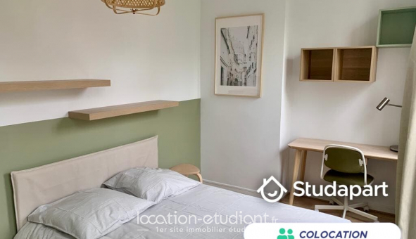 Colocation tudiante Chambre dans une colocation de 85m2