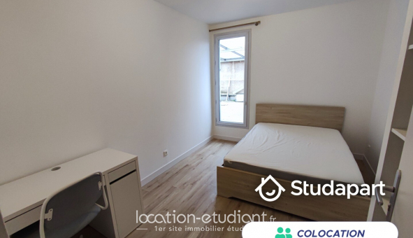 Colocation �tudiante Duplex &agrave; Toulouse (31500)